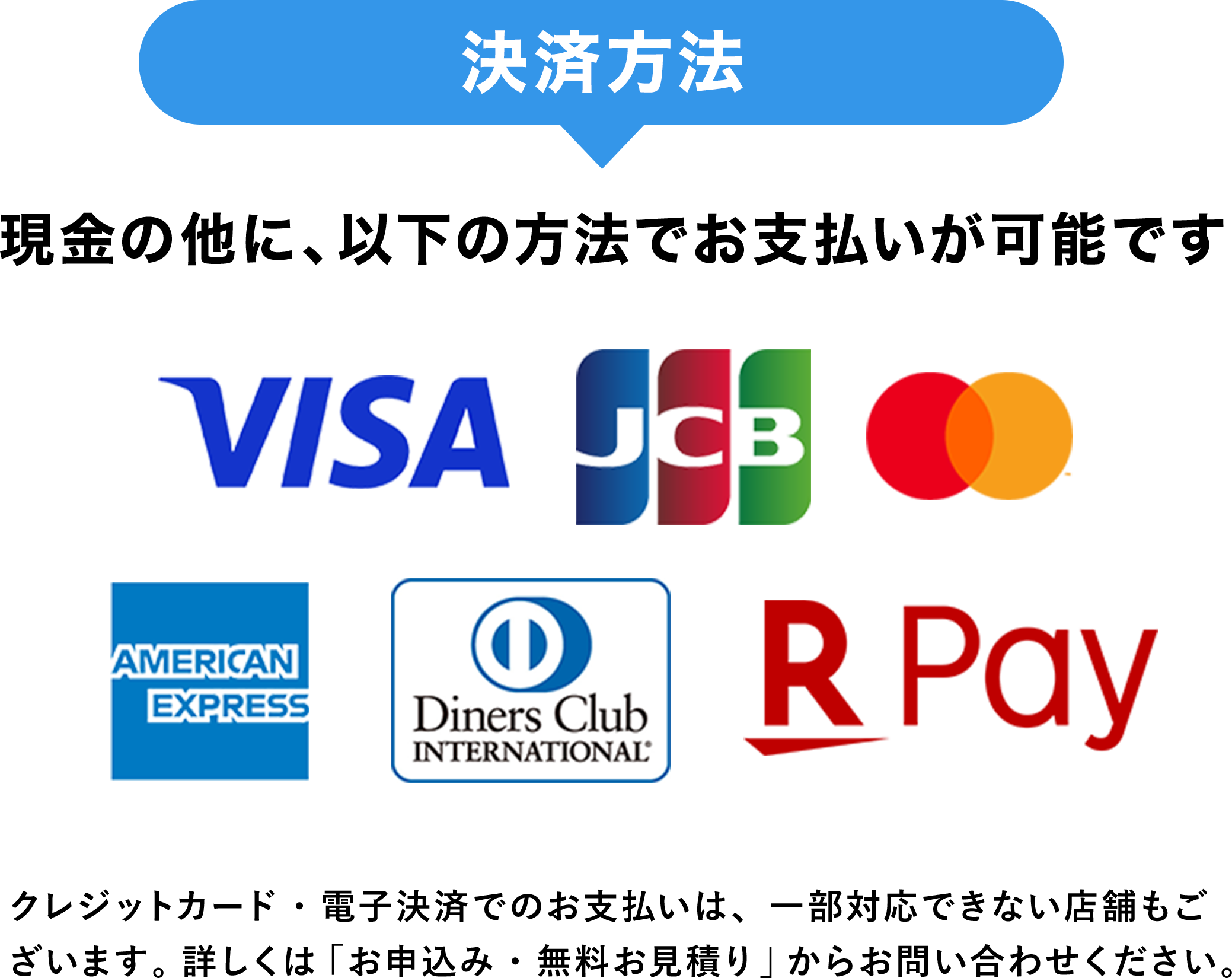 支払い方法について