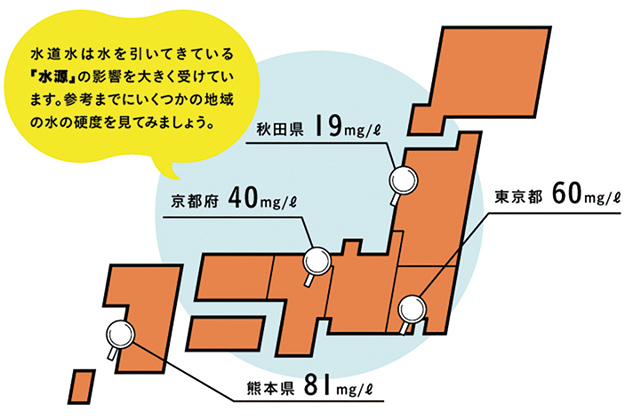 水道水の硬度は水を引いている水源に影響を受けている