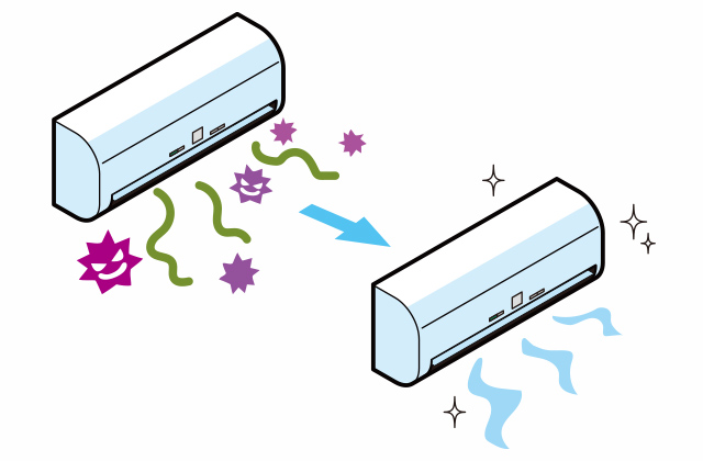 エアコンクリーニングが必要な理由
