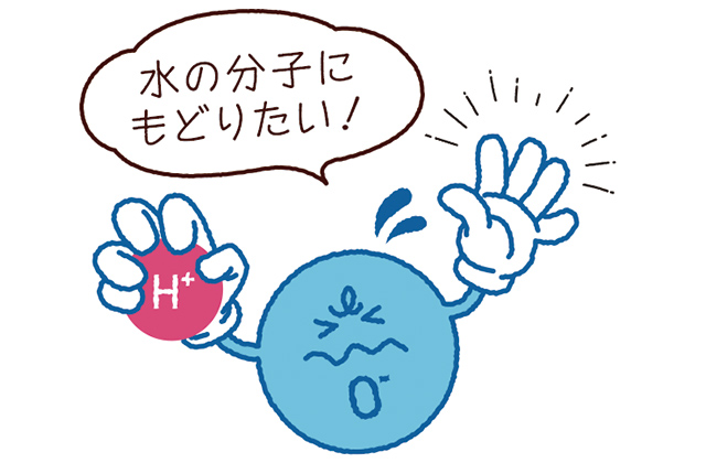 水の分子に戻りたい