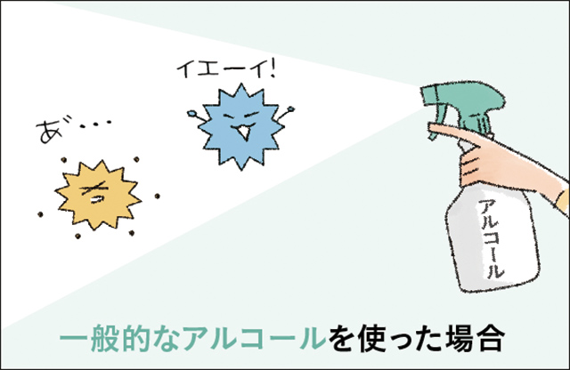 一般的なアルコールを使った場合