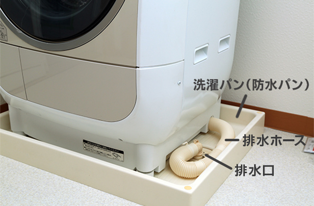排水口・排水ホース・洗濯パンの汚れ