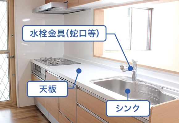 キッチンの施工範囲
