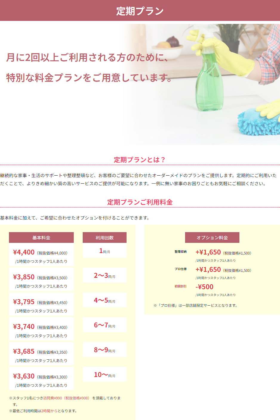 定期プラン